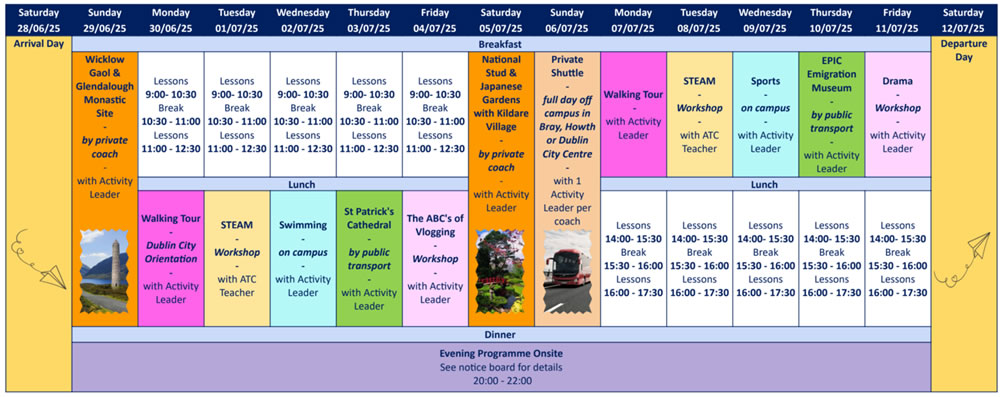 abbla idiomas - Programas de Inmersión Lingüística en Irlanda - Dublín